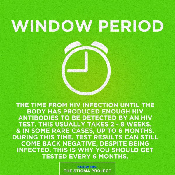 window period
